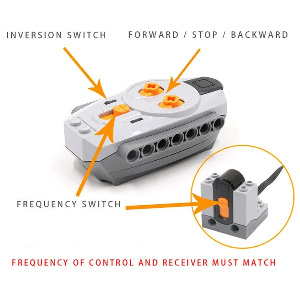 Funzioni di alimentazione Gioc - Power Functions Motor Battery Box Remote recensione e prezzo
