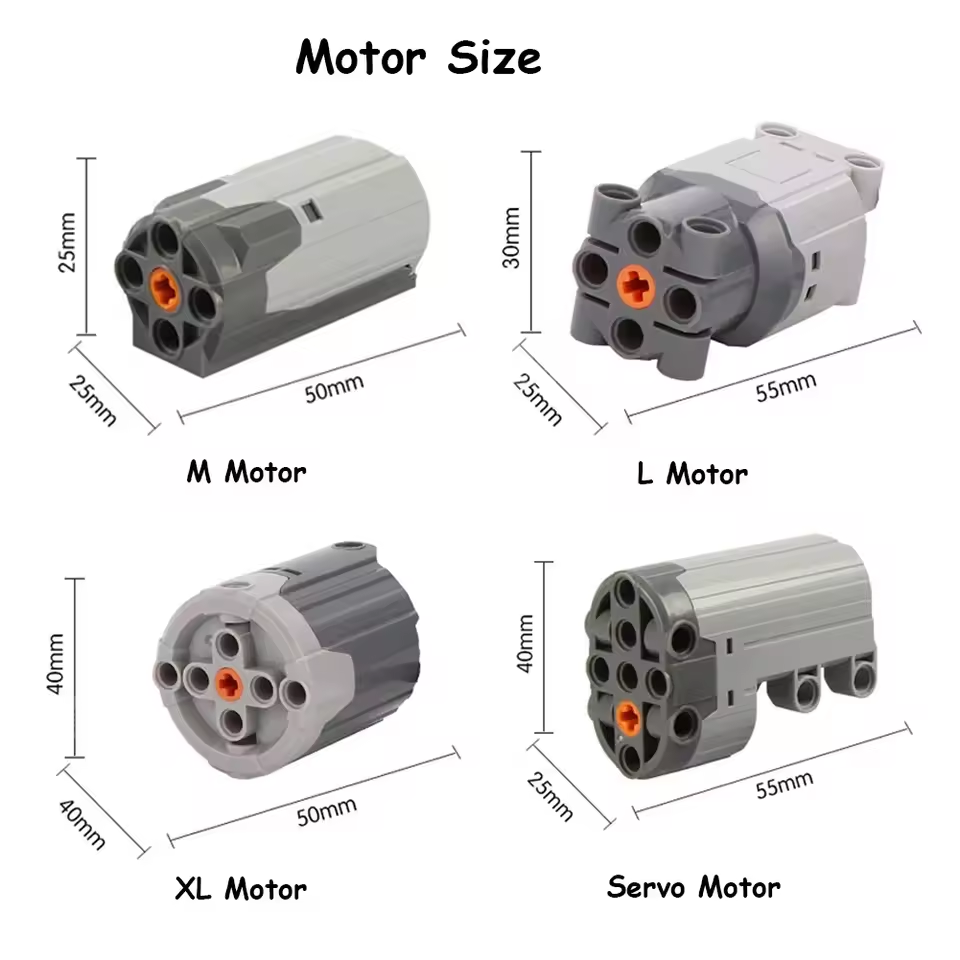 Kit di Controllo Remoto APP a  - Power Functions Motor Battery Box Remote recensione e prezzo