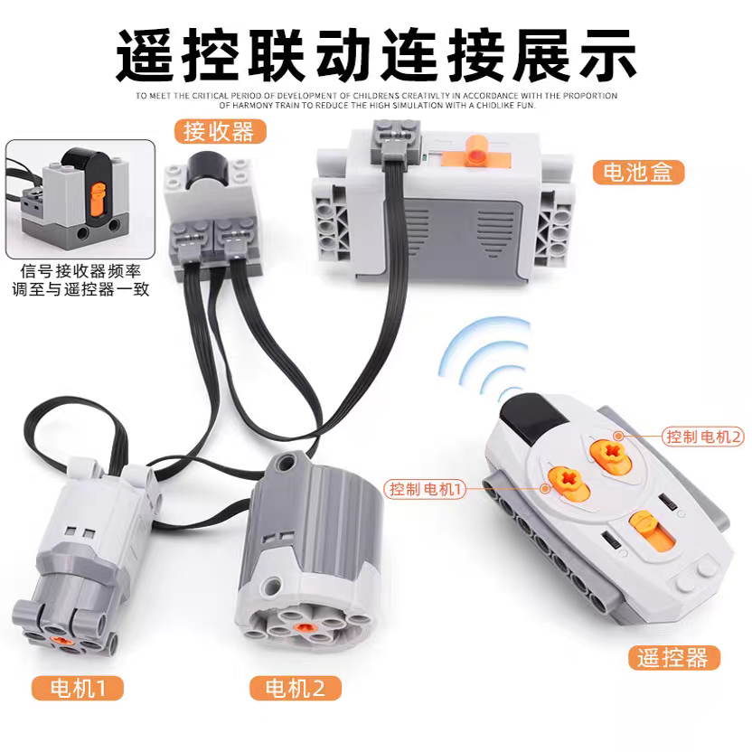 Set di componenti high-tech pe - Power Functions Motor Battery Box Remote recensione e prezzo