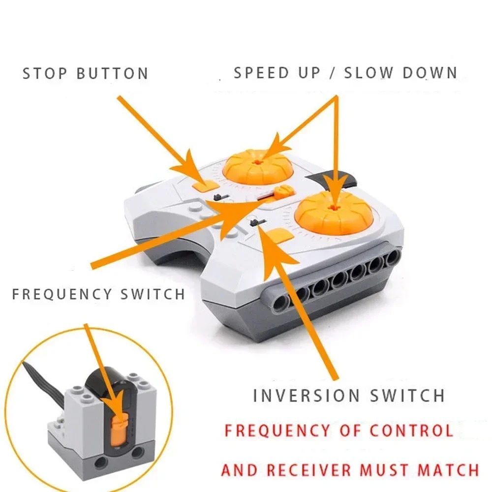 Moc Train Track Motor Blocchi  - Power Functions Motor Battery Box Remote recensione e prezzo