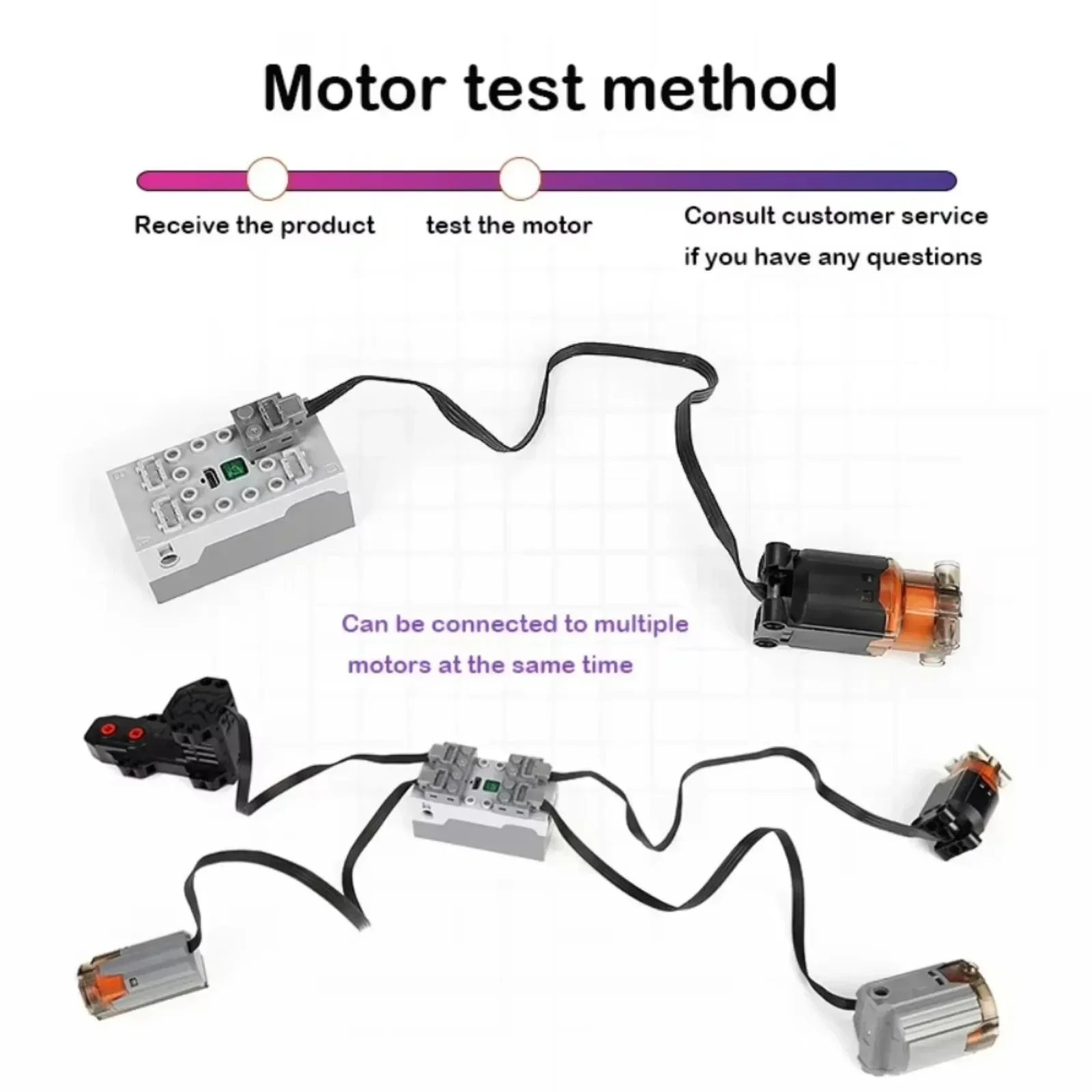 Mould King Funzioni di aliment - Power Functions Motor Battery Box Remote recensione e prezzo