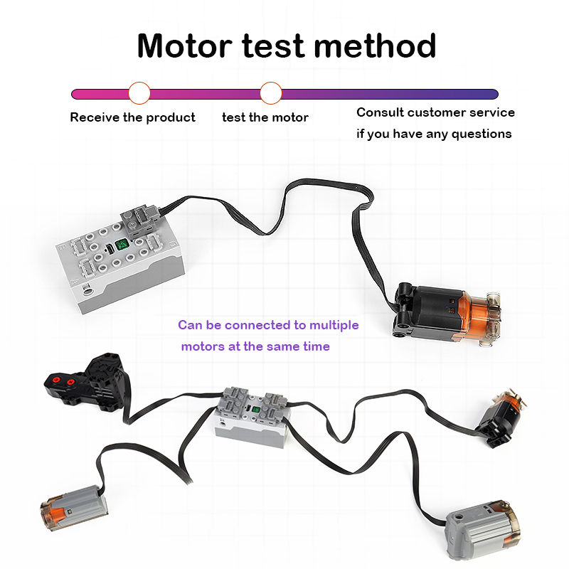 Mold King Technical MOC Power  - Power Functions Motor Battery Box Remote recensione e prezzo